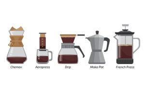 How to Brew Barista Quality Coffee at Home?